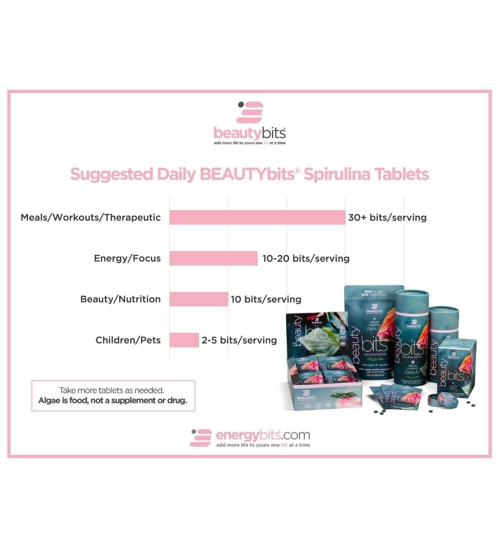 BEAUTYbits® Spirulina | Large Bag
