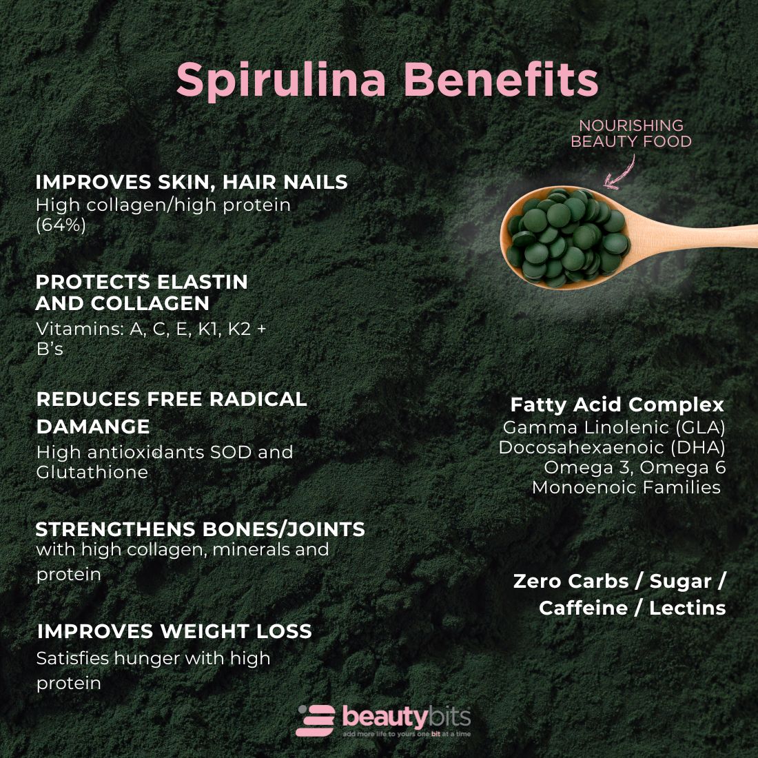 BEAUTYbits® Spirulina | Large Bag